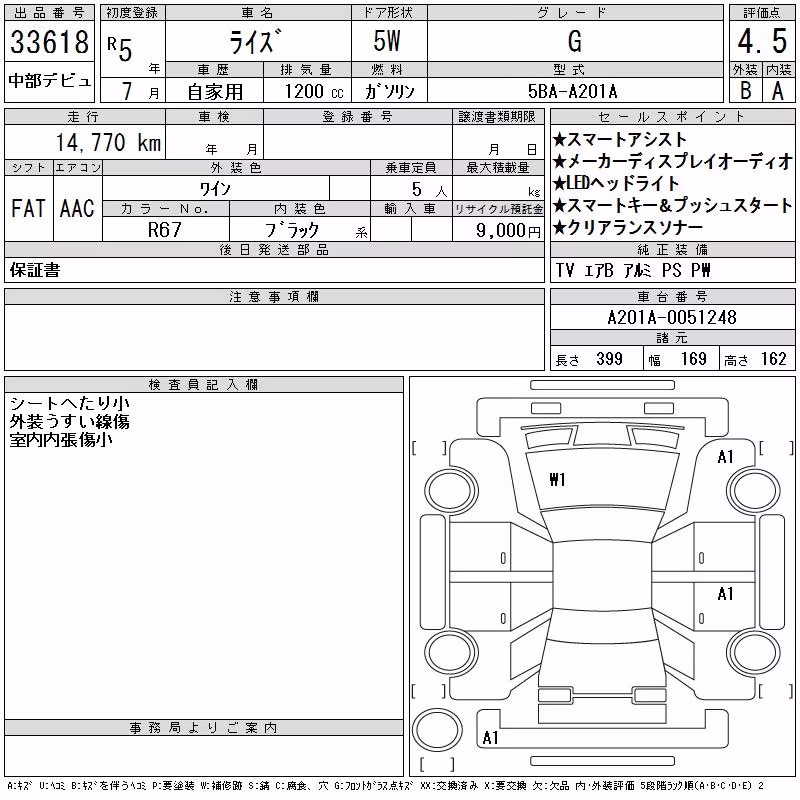 TOYOTA RAIZE