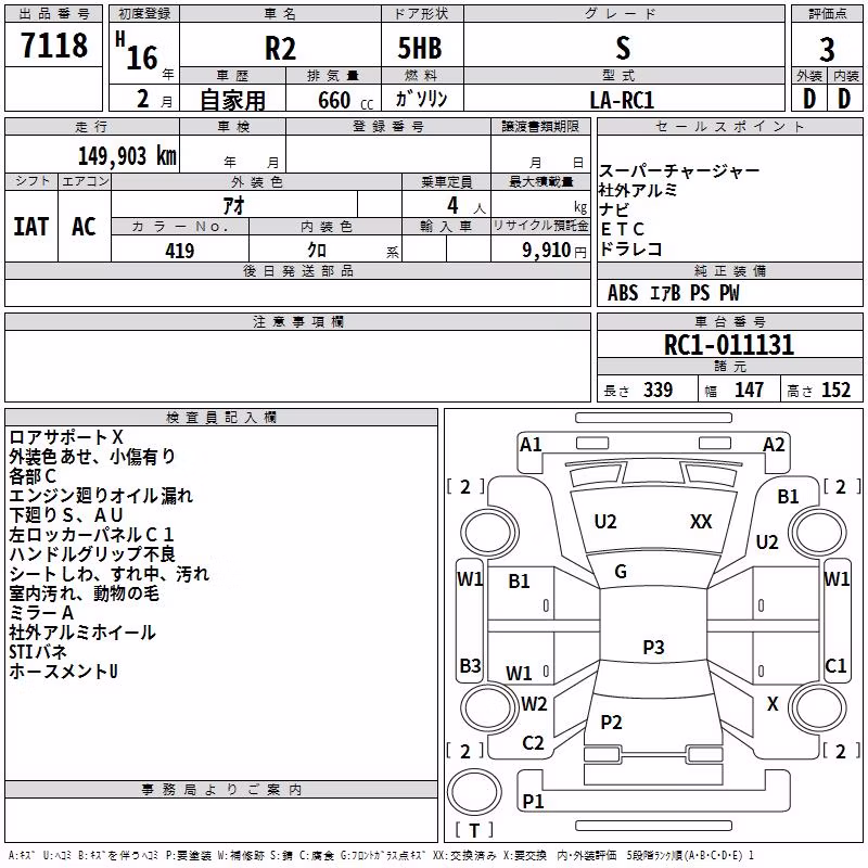 SUBARU R2