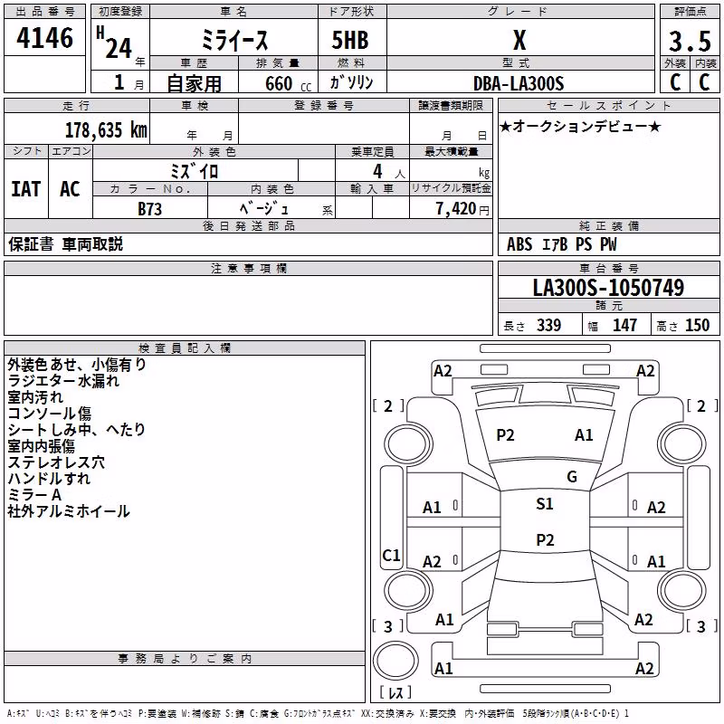 DAIHATSU MIRA E:S