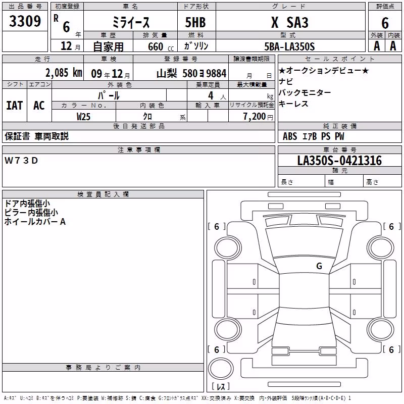 DAIHATSU MIRA E:S