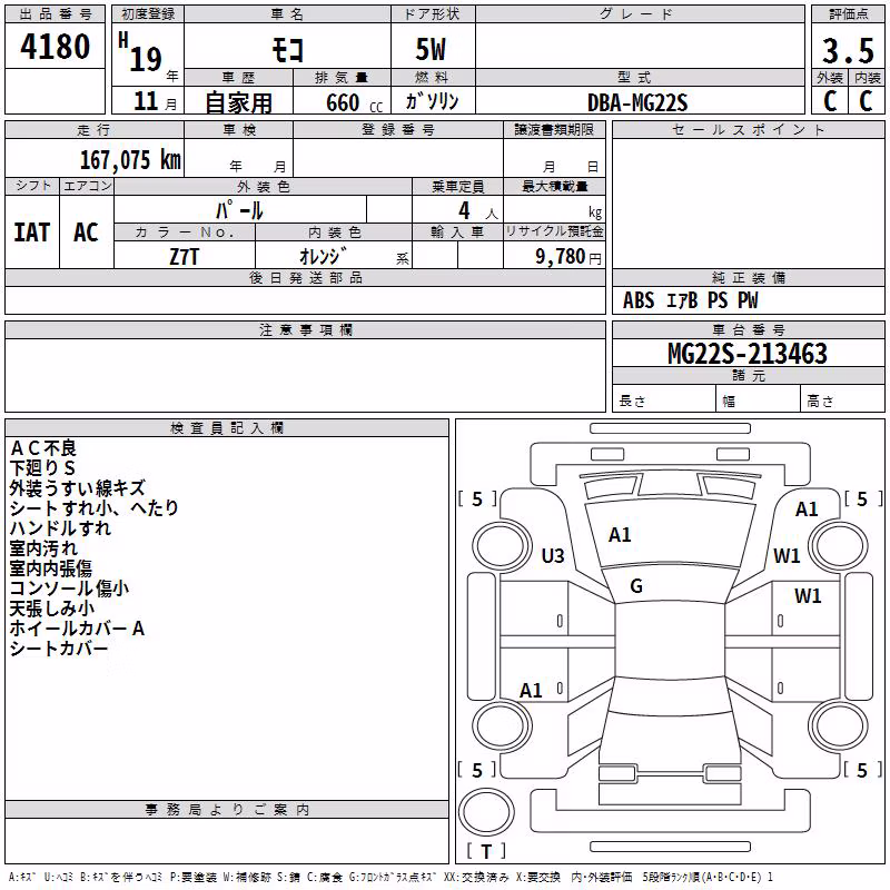 NISSAN MOCO