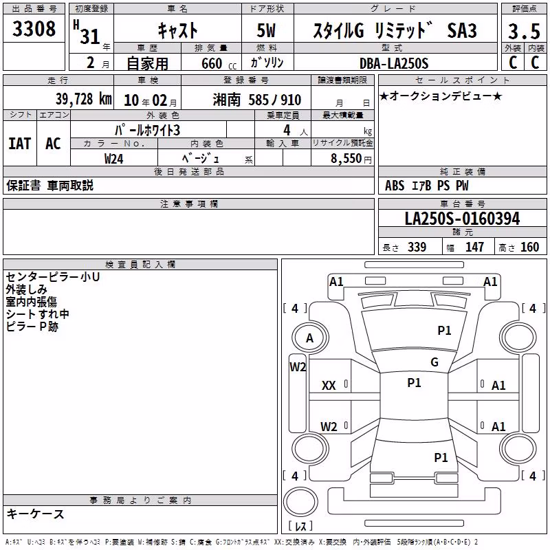 DAIHATSU CAST