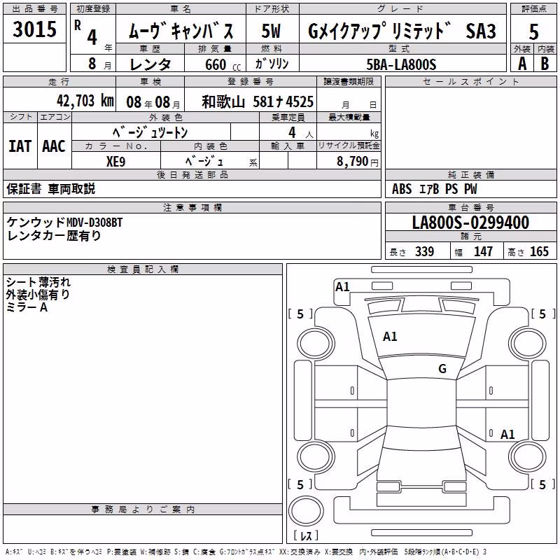 DAIHATSU MOVE CANBUS
