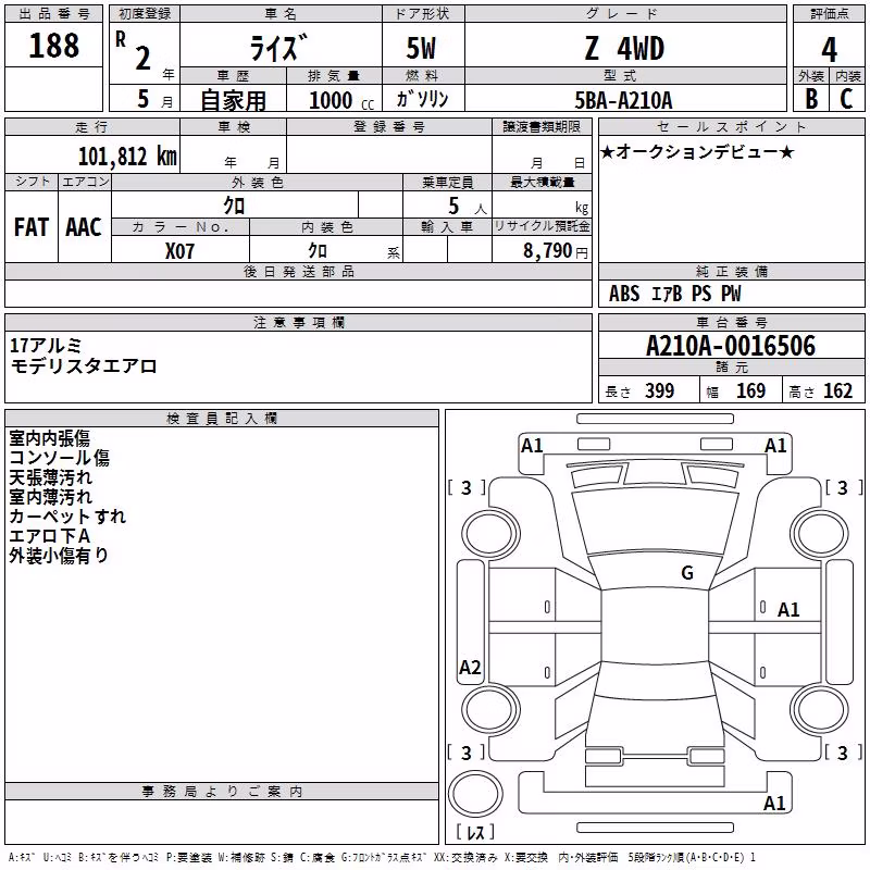 TOYOTA RAIZE