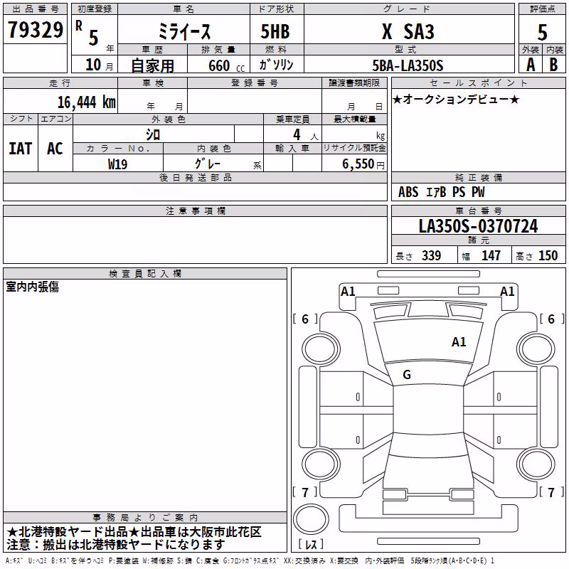 DAIHATSU MIRA E:S