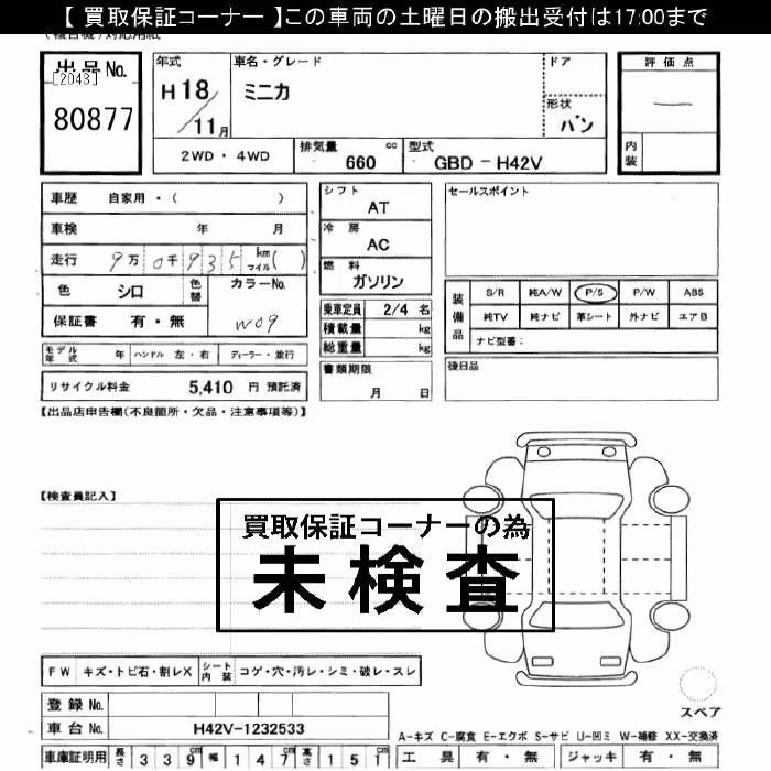 MITSUBISHI MINICA