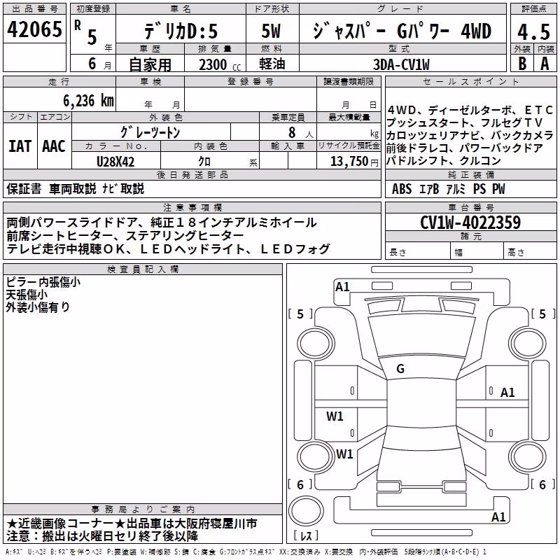 MITSUBISHI DELICA D:5
