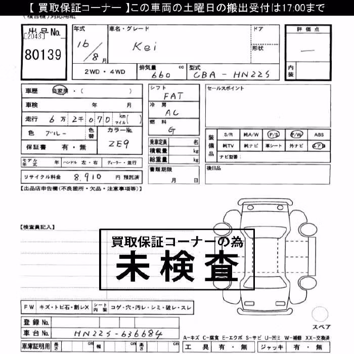 SUZUKI KEI