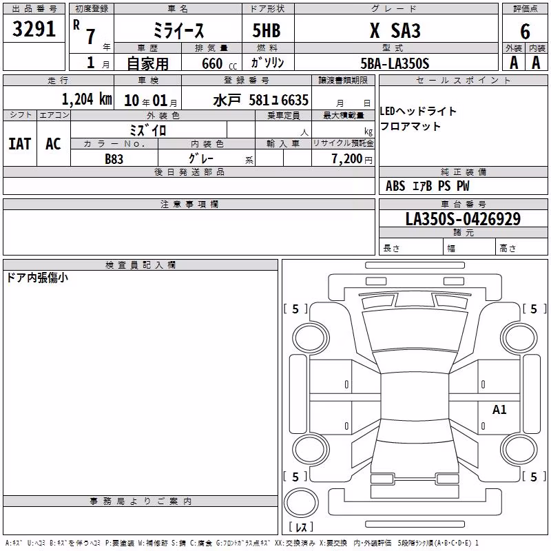 DAIHATSU MIRA E:S