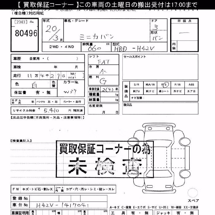 MITSUBISHI MINICA