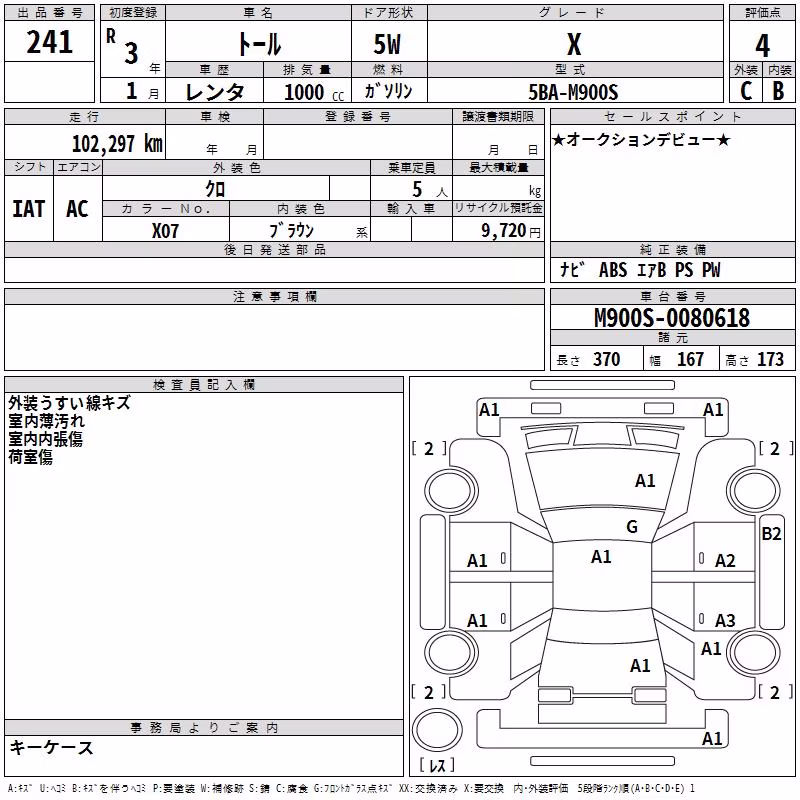 DAIHATSU THOR