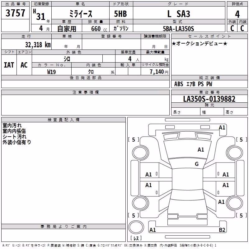 DAIHATSU MIRA E:S