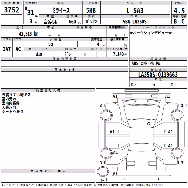 DAIHATSU MIRA E:S