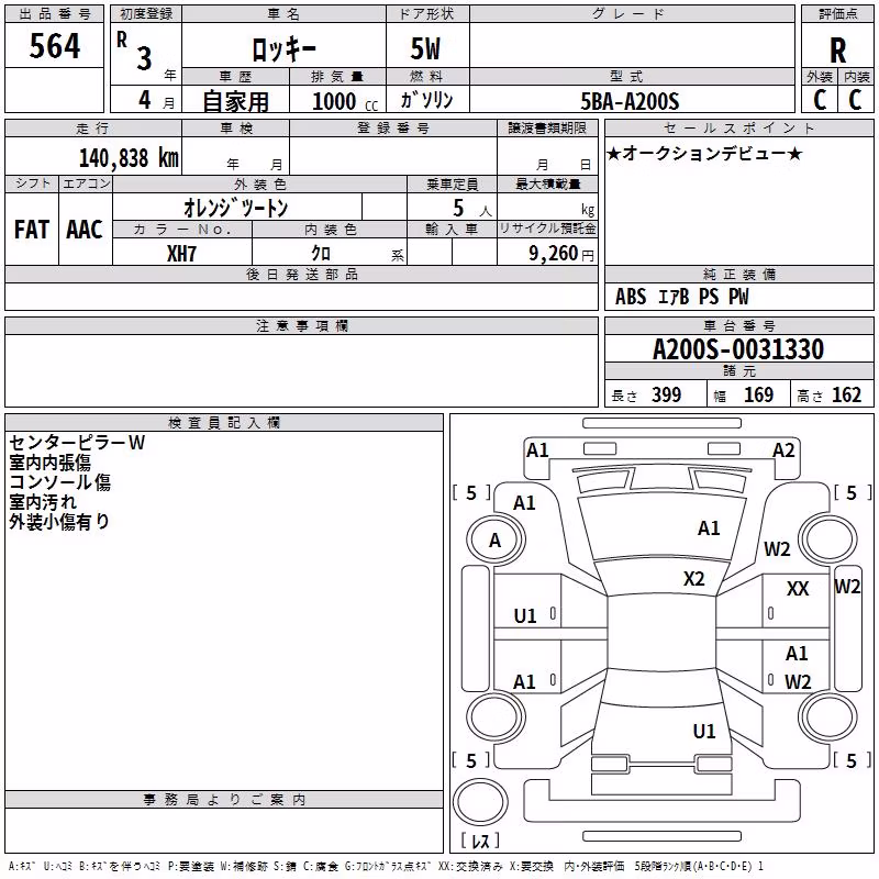 DAIHATSU ROCKY