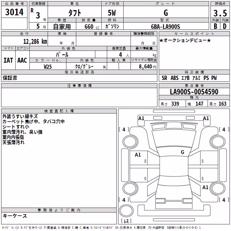 DAIHATSU TAFT