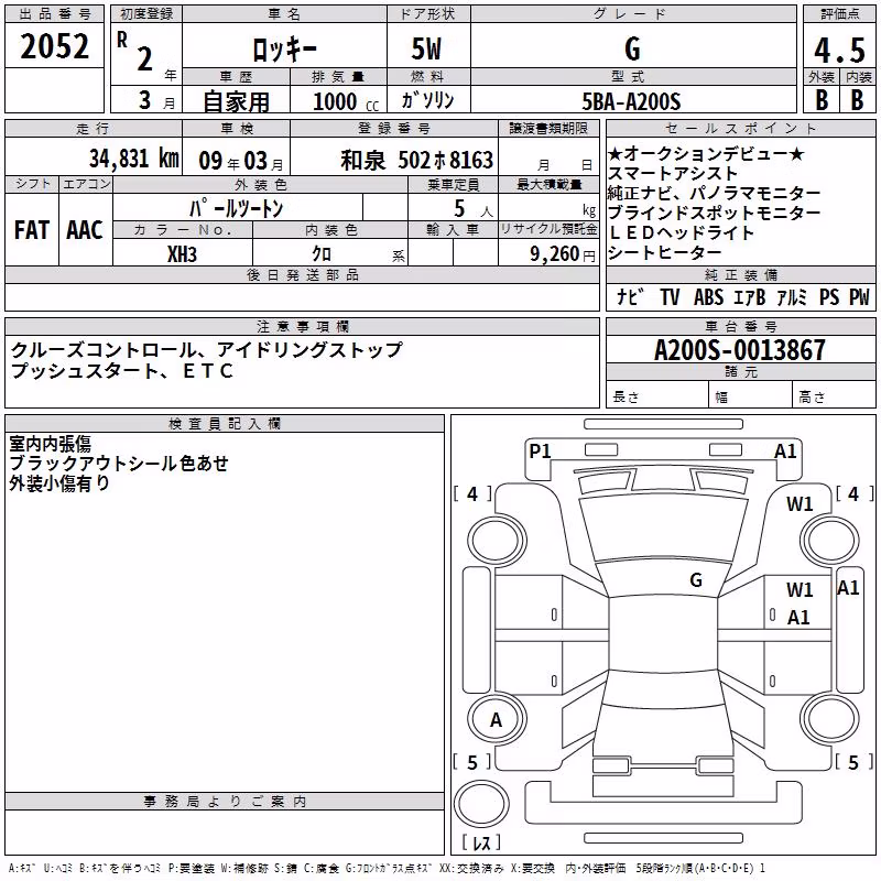 DAIHATSU ROCKY