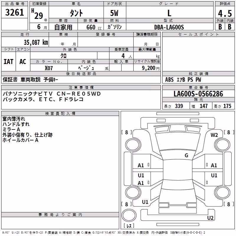 DAIHATSU TANTO