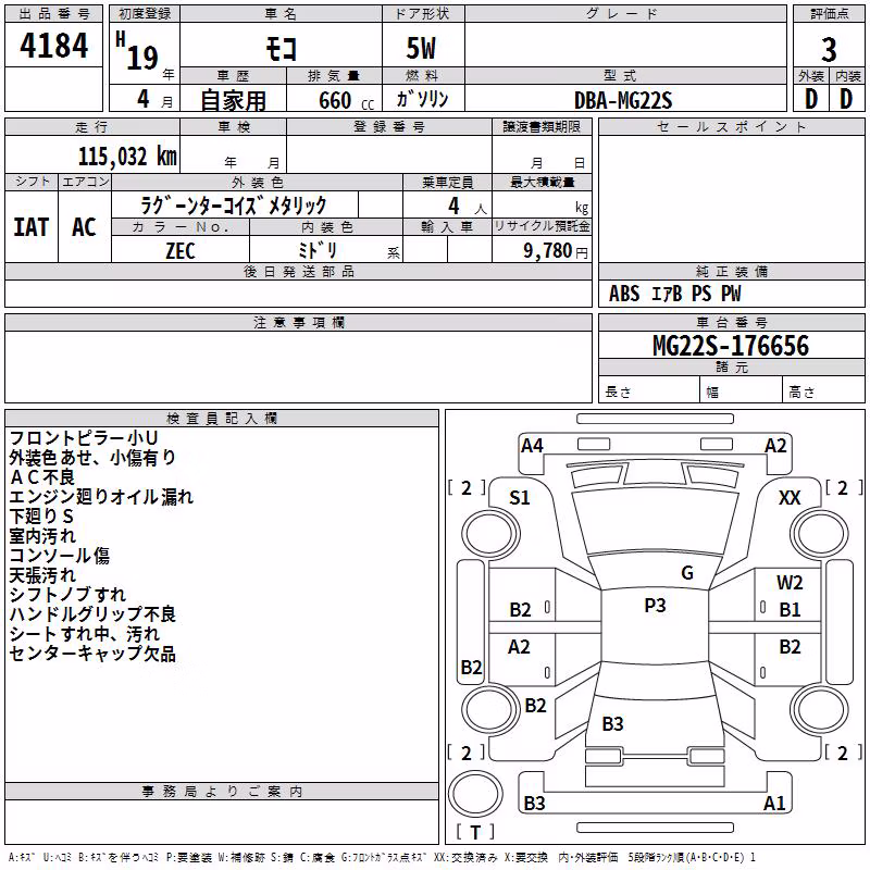 NISSAN MOCO