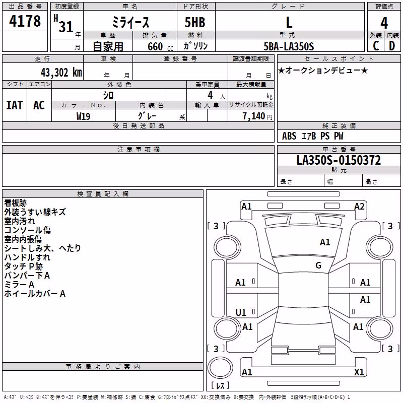 DAIHATSU MIRA E:S