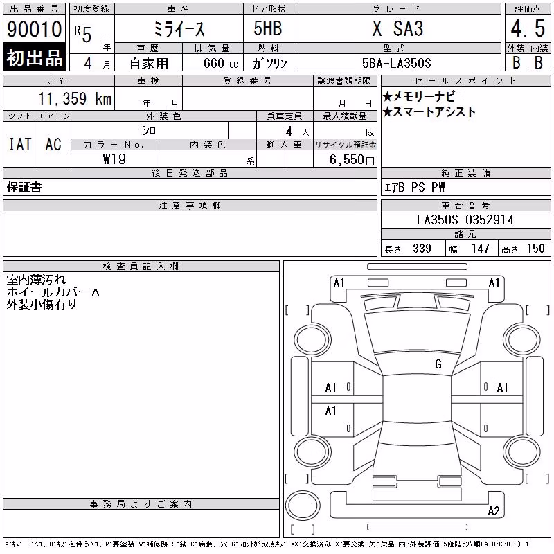 DAIHATSU MIRA E:S