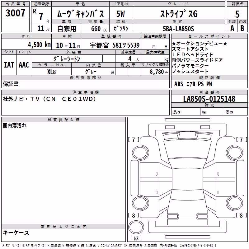 DAIHATSU MOVE CANBUS