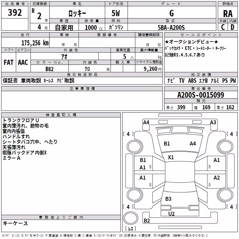 DAIHATSU ROCKY