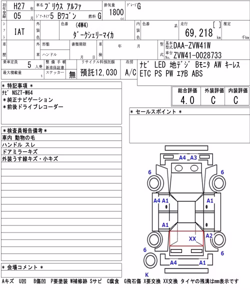 TOYOTA PRIUS ALPHA
