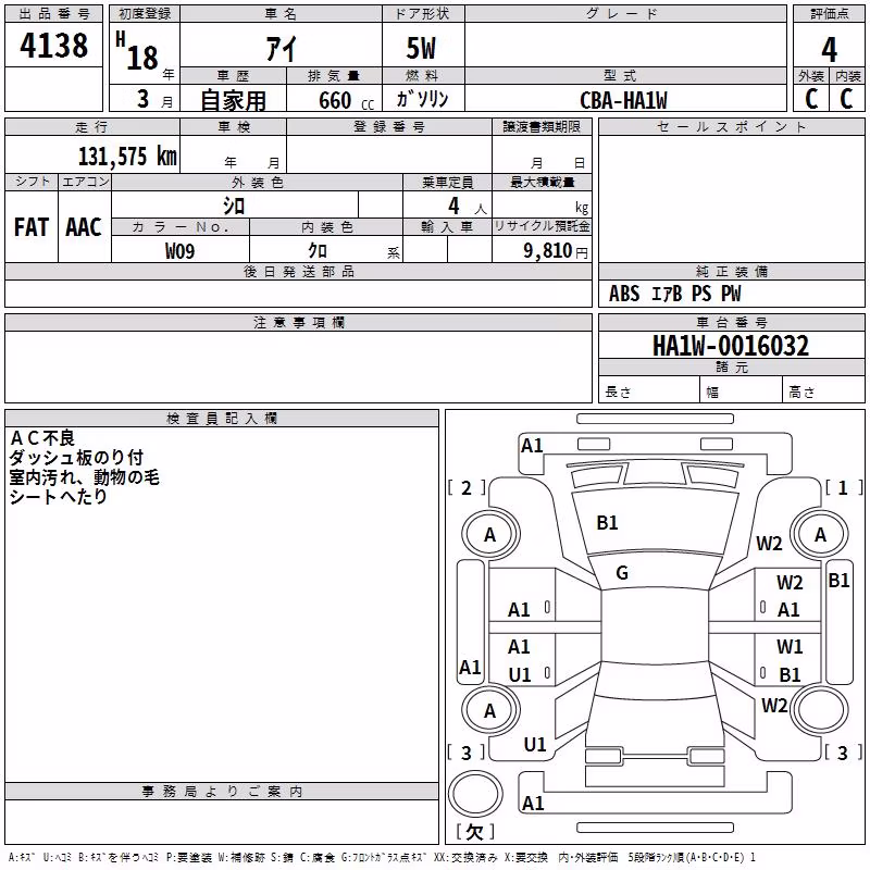 MITSUBISHI I