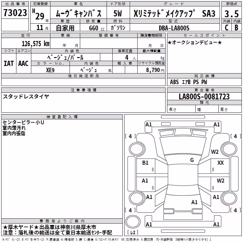 DAIHATSU MOVE CANBUS