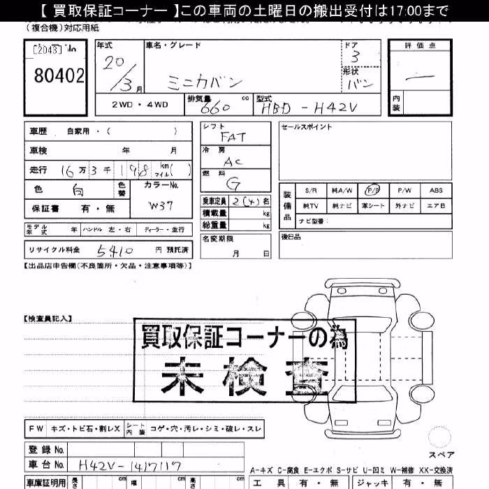 MITSUBISHI MINICA