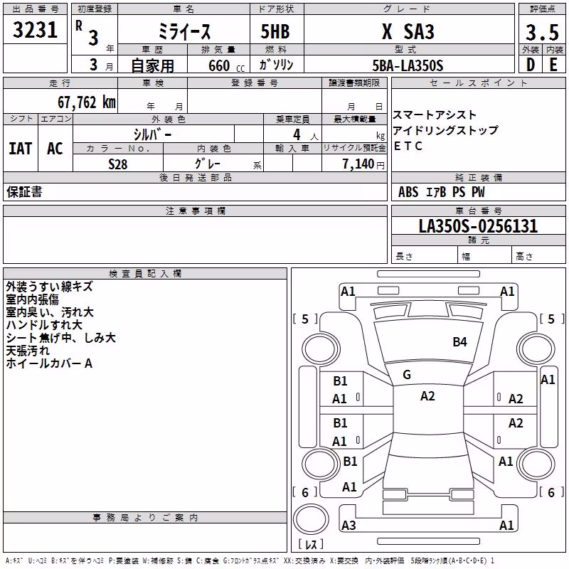 DAIHATSU MIRA E:S
