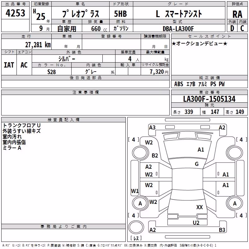 SUBARU PLEO PLUS