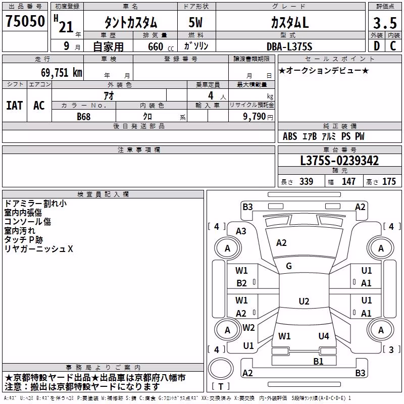 DAIHATSU TANTO