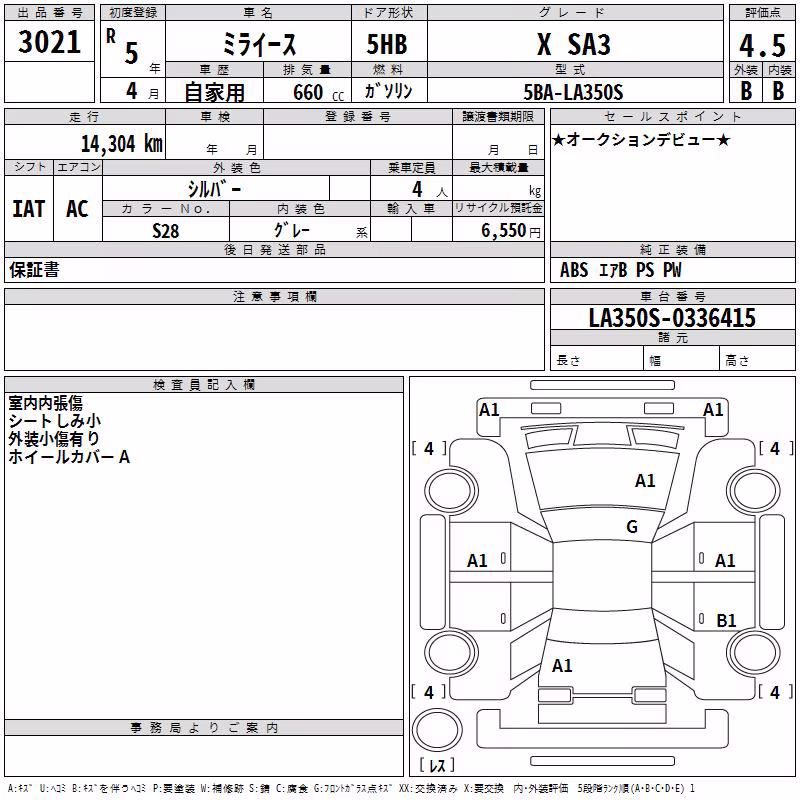 DAIHATSU MIRA E:S