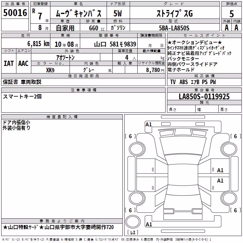 DAIHATSU MOVE CANBUS