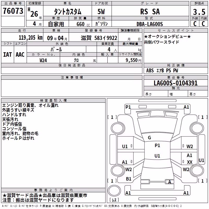 DAIHATSU TANTO