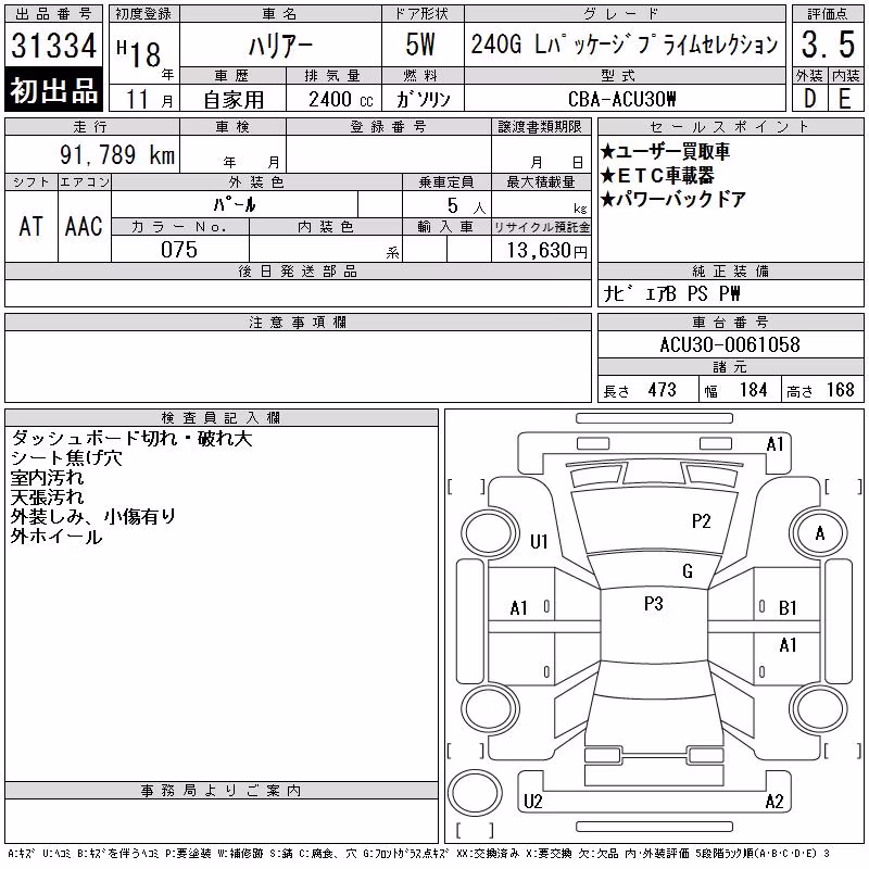 TOYOTA HARRIER