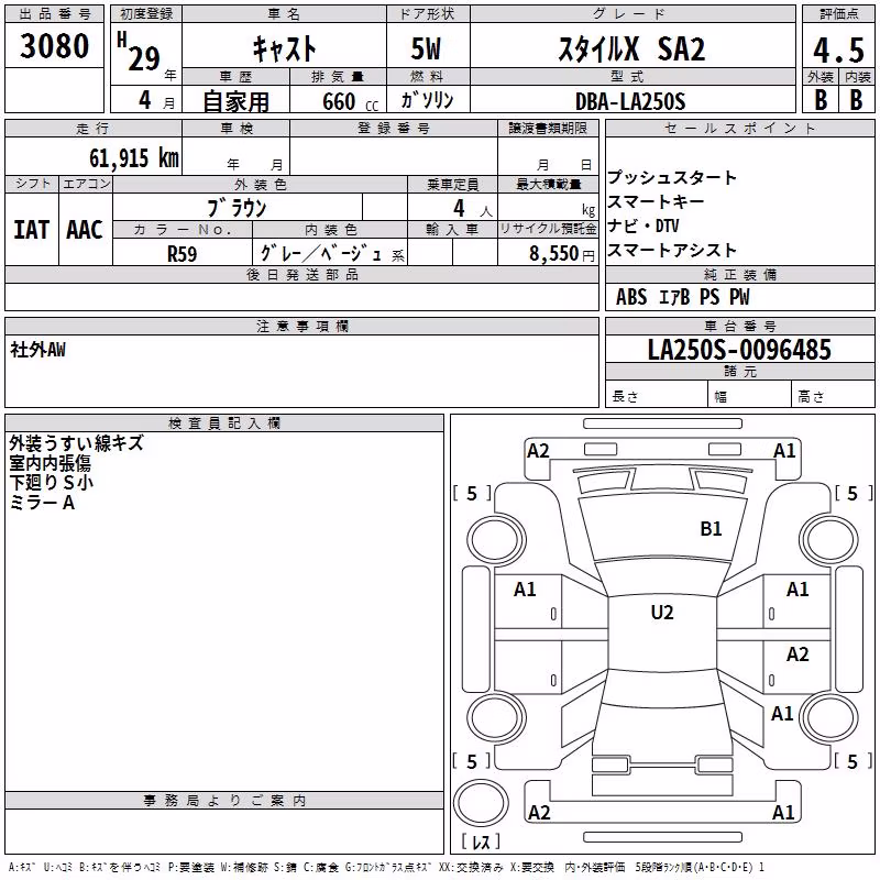 DAIHATSU CAST