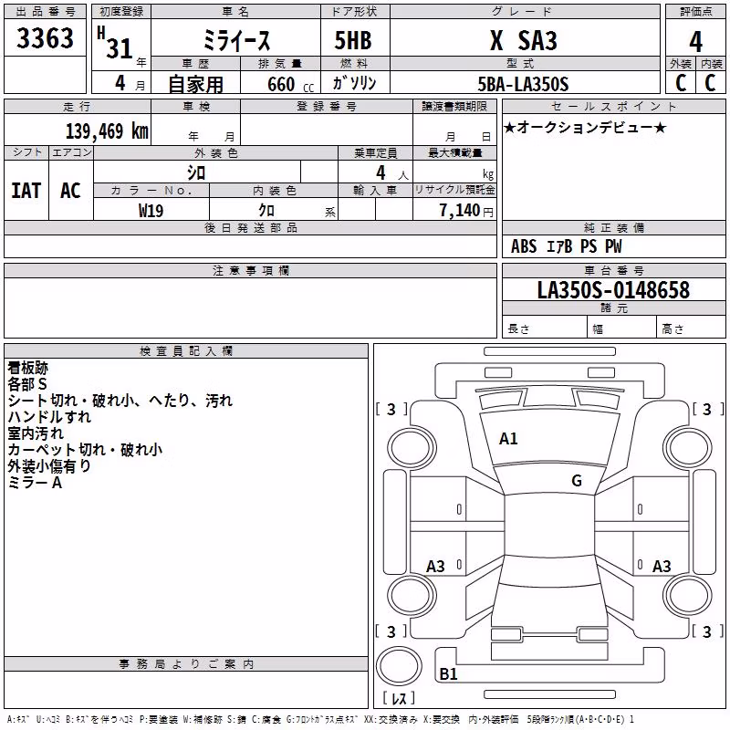 DAIHATSU MIRA E:S
