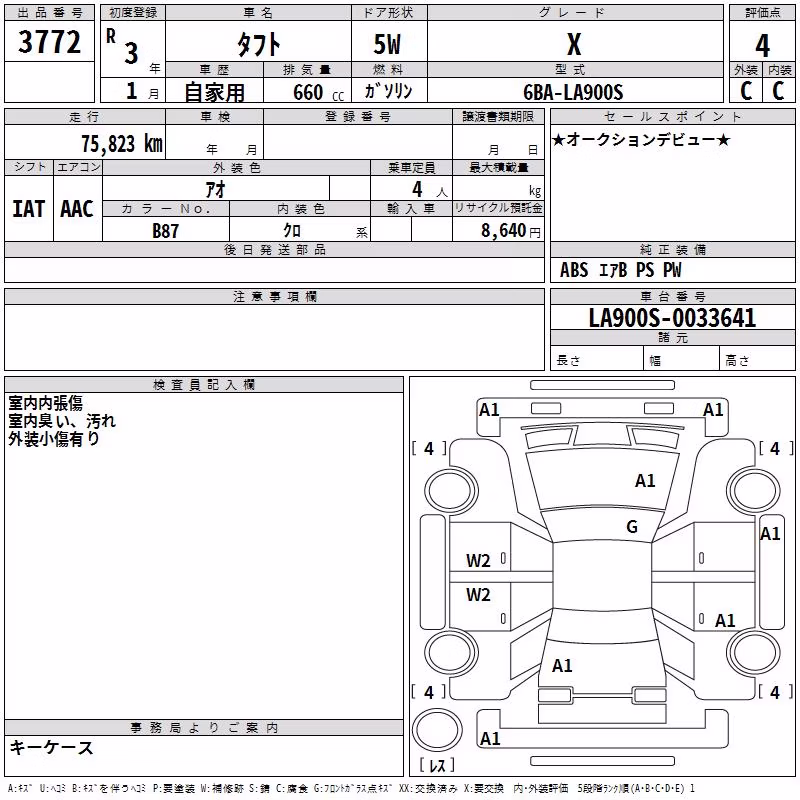 DAIHATSU TAFT