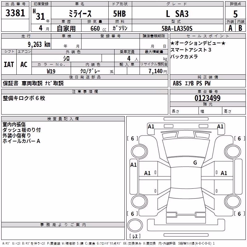 DAIHATSU MIRA E:S