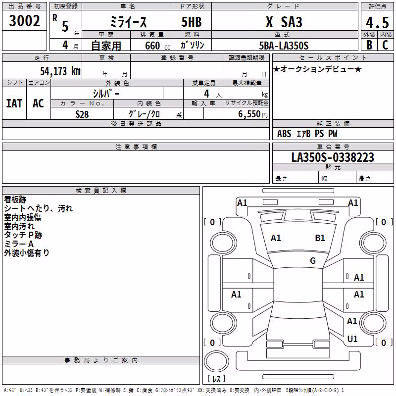 DAIHATSU MIRA E:S
