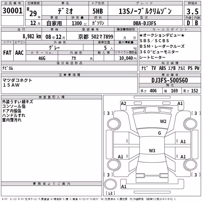 MAZDA DEMIO