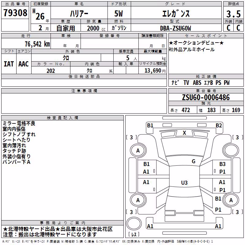 TOYOTA HARRIER
