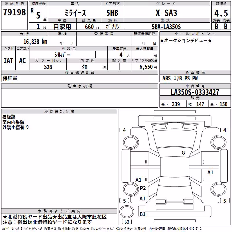 DAIHATSU MIRA E:S