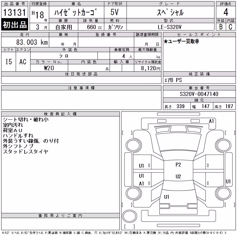 DAIHATSU HIJET