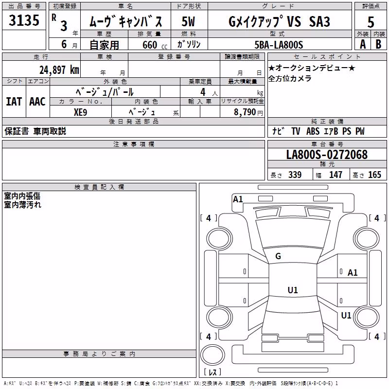 DAIHATSU MOVE CANBUS