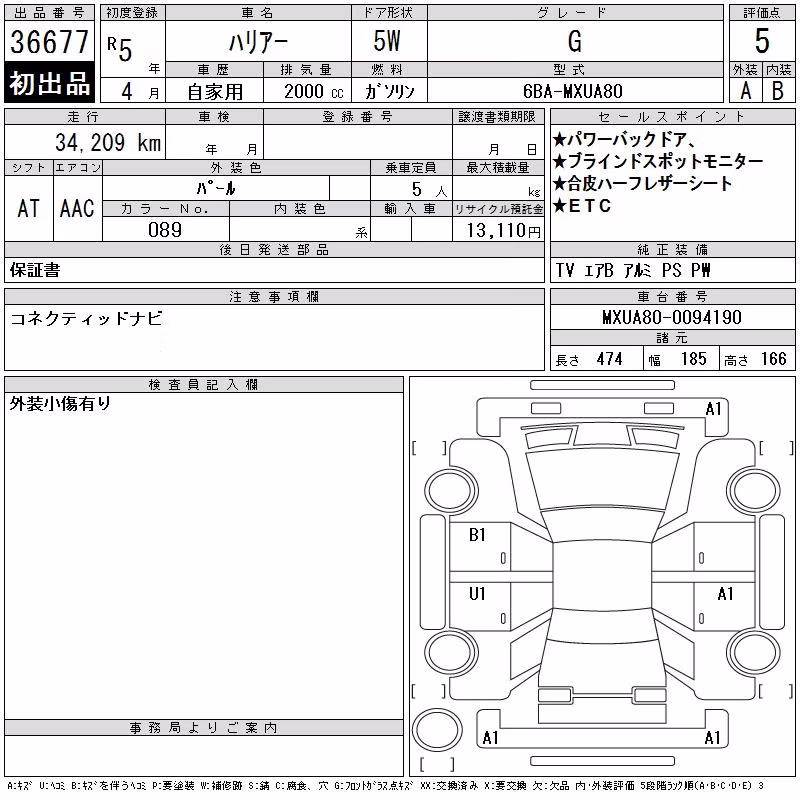 TOYOTA HARRIER