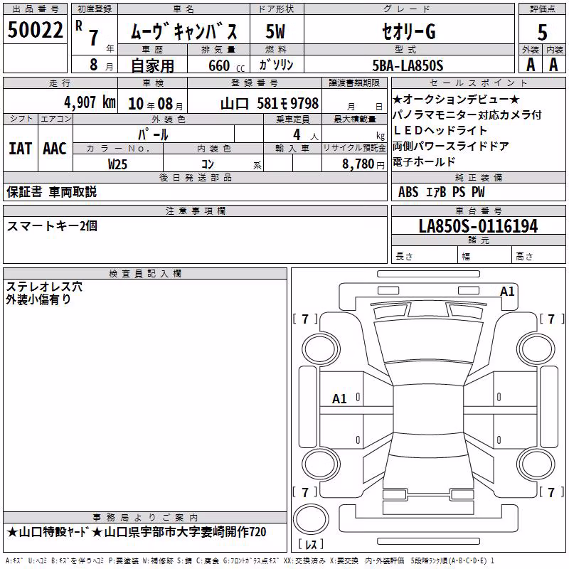DAIHATSU MOVE CANBUS