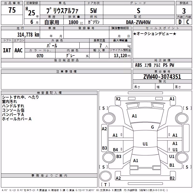 TOYOTA PRIUS ALPHA
